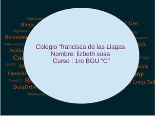 Colegio francisca de las llagas
Colegio “francisca de las Llagas
Nombre: lizbeth sosa
Curso : 1ro BGU “C”
 