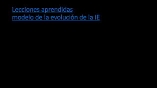 Lecciones aprendidas
modelo de la evolución de la IE
 