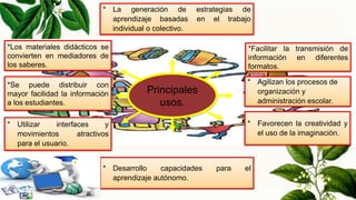 Principales
usos.
*Facilitar la transmisión de
información en diferentes
formatos.
* Agilizan los procesos de
organización y
administración escolar.
* Favorecen la creatividad y
el uso de la imaginación.
* Desarrollo capacidades para el
aprendizaje autónomo.
* Utilizar interfaces y
movimientos atractivos
para el usuario.
*Se puede distribuir con
mayor facilidad la información
a los estudiantes.
*Los materiales didácticos se
convierten en mediadores de
los saberes.
* La generación de estrategias de
aprendizaje basadas en el trabajo
individual o colectivo.
 