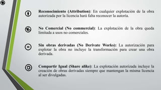Reconocimiento (Attribution): En cualquier explotación de la obra
autorizada por la licencia hará falta reconocer la autoría.
No Comercial (No commercial): La explotación de la obra queda
limitada a usos no comerciales.
Sin obras derivadas (No Derivate Works): La autorización para
explotar la obra no incluye la transformación para crear una obra
derivada.
Compartir Igual (Share alike): La explotación autorizada incluye la
creación de obras derivadas siempre que mantengan la misma licencia
al ser divulgadas.
 