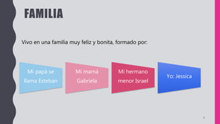 FAMILIA
Mi papá se
llama Esteban
Mi mamá
Gabriela
Mi hermano
menor Israel
Yo: Jessica
Vivo en una familia muy feliz y bonita, formado por:
4
 