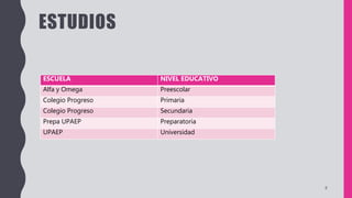 ESTUDIOS
ESCUELA NIVEL EDUCATIVO
Alfa y Omega Preescolar
Colegio Progreso Primaria
Colegio Progreso Secundaria
Prepa UPAEP Preparatoria
UPAEP Universidad
8
 