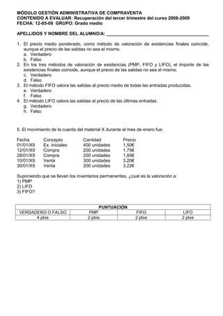 MÓDULO GESTIÓN ADMINISTRATIVA DE COMPRAVENTA
CONTENIDO A EVALUAR: Recuperación del tercer trimestre del curso 2008-2009
FECHA: 12-05-09 GRUPO: Grado medio
APELLIDOS Y NOMBRE DEL ALUMNO/A: _________________________________________
1. El precio medio ponderado, como método de valoración de existencias finales coincide,
aunque el precio de las salidas no sea el mismo.
a. Verdadero
b. Falso
2. En los tres métodos de valoración de existencias (PMP, FIFO y LIFO), el importe de las
existencias finales coincide, aunque el precio de las salidas no sea el mismo.
c. Verdadero
d. Falso
3. El método FIFO valora las salidas al precio medio de todas las entradas producidas.
e. Verdadero
f. Falso
4. El método LIFO valora las salidas al precio de las últimas entradas.
g. Verdadero
h. Falso
5. El movimiento de la cuenta del material X durante el mes de enero fue:
Fecha Concepto Cantidad Precio
01/01/X9 Ex. iniciales 400 unidades 1,50€
12/01/X9 Compra 200 unidades 1,75€
28/01/X9 Compra 200 unidades 1,85€
10/01/X9 Venta 300 unidades 3,20€
30/01/X9 Venta 200 unidades 3,22€
Suponiendo que se llevan los inventarios permanentes, ¿cual es la valoración a:
1) PMP
2) LIFO
3) FIFO?
PUNTUACIÓN
VERDADERO O FALSO PMP FIFO LIFO
4 ptos 2 ptos 2 ptos 2 ptos
 