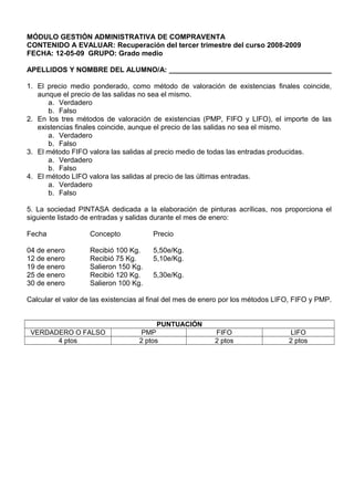 MÓDULO GESTIÓN ADMINISTRATIVA DE COMPRAVENTA
CONTENIDO A EVALUAR: Recuperación del tercer trimestre del curso 2008-2009
FECHA: 12-05-09 GRUPO: Grado medio
APELLIDOS Y NOMBRE DEL ALUMNO/A: _________________________________________
1. El precio medio ponderado, como método de valoración de existencias finales coincide,
aunque el precio de las salidas no sea el mismo.
a. Verdadero
b. Falso
2. En los tres métodos de valoración de existencias (PMP, FIFO y LIFO), el importe de las
existencias finales coincide, aunque el precio de las salidas no sea el mismo.
a. Verdadero
b. Falso
3. El método FIFO valora las salidas al precio medio de todas las entradas producidas.
a. Verdadero
b. Falso
4. El método LIFO valora las salidas al precio de las últimas entradas.
a. Verdadero
b. Falso
5. La sociedad PINTASA dedicada a la elaboración de pinturas acrílicas, nos proporciona el
siguiente listado de entradas y salidas durante el mes de enero:
Fecha Concepto Precio
04 de enero Recibió 100 Kg. 5,50e/Kg.
12 de enero Recibió 75 Kg. 5,10e/Kg.
19 de enero Salieron 150 Kg.
25 de enero Recibió 120 Kg. 5,30e/Kg.
30 de enero Salieron 100 Kg.
Calcular el valor de las existencias al final del mes de enero por los métodos LIFO, FIFO y PMP.
PUNTUACIÓN
VERDADERO O FALSO PMP FIFO LIFO
4 ptos 2 ptos 2 ptos 2 ptos
 
