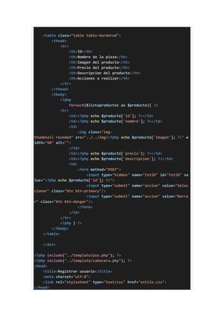 <table class="table table-bordered">
<thead>
<tr>
<th>ID</th>
<th>Nombre de la pizza</th>
<th>Imagen del producto</th>
<th>Precio del producto</th>
<th>Descripcion del producto</th>
<th>Acciones a realizar</th>
</tr>
</thead>
<tbody>
<?php
foreach($listaproductos as $producto){ ?>
<tr>
<td><?php echo $producto['id']; ?></td>
<td><?php echo $producto['nombre']; ?></td>
<td>
<img class="img-
thumbnail rounded" src="../../img/<?php echo $producto['imagen']; ?>" w
idth="50" alt="">
</td>
<td><?php echo $producto['precio']; ?></td>
<td><?php echo $producto['descripcion']; ?></td>
<td>
<form method="POST">
<input type="hidden" name="txtID" id="txtID" va
lue="<?php echo $producto['id']; ?>">
<input type="submit" name="accion" value="Selec
cionar" class="btn btn-primary"/>
<input type="submit" name="accion" value="Borra
r" class="btn btn-danger"/>
</form>
</td>
</tr>
<?php } ?>
</tbody>
</table>
</div>
<?php include("../template/pie.php"); ?>
<?php include("../template/cabecera.php"); ?>
<head>
<title>Registrar usuario</title>
<meta charset="utf-8">
<link rel="stylesheet" type="text/css" href="estilo.css">
</head>
 