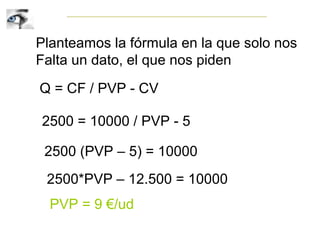 Planteamos la fórmula en la que solo nos
Falta un dato, el que nos piden
Q = CF / PVP - CV
2500 = 10000 / PVP - 5
2500 (PVP – 5) = 10000
2500*PVP – 12.500 = 10000
PVP = 9 €/ud
 
