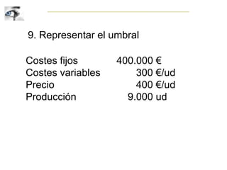 9. Representar el umbral
Costes fijos 400.000 €
Costes variables 300 €/ud
Precio 400 €/ud
Producción 9.000 ud
 