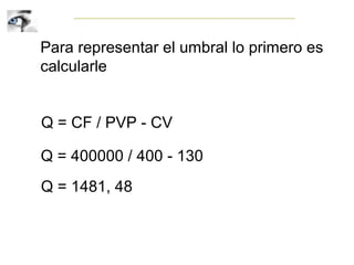 Para representar el umbral lo primero es
calcularle
Q = CF / PVP - CV
Q = 400000 / 400 - 130
Q = 1481, 48
 