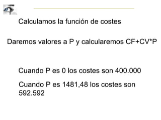 Calculamos la función de costes
Daremos valores a P y calcularemos CF+CV*P
Cuando P es 0 los costes son 400.000
Cuando P es 1481,48 los costes son
592.592
 