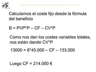 Calculamos el coste fijo desde la fórmula
del beneficio
B = PVP*P – CF – CV*P
Como nos dan los costes variables totales,
nos están dando CV*P
13000 = 8*45.000 – CF – 133.000
Luego CF = 214.000 €
 