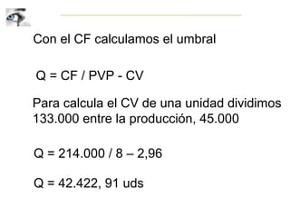 Con el CF calculamos el umbral
Q = CF / PVP - CV
Para calcula el CV de una unidad dividimos
133.000 entre la producción, 45.000
Q = 214.000 / 8 – 2,96
Q = 42.422, 91 uds
 