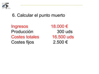 6. Calcular el punto muerto
Ingresos 18.000 €
Producción 300 uds
Costes totales 16.500 uds
Costes fijos 2.500 €
 
