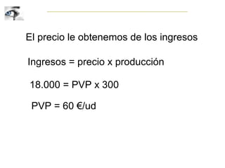 El precio le obtenemos de los ingresos
Ingresos = precio x producción
18.000 = PVP x 300
PVP = 60 €/ud
 