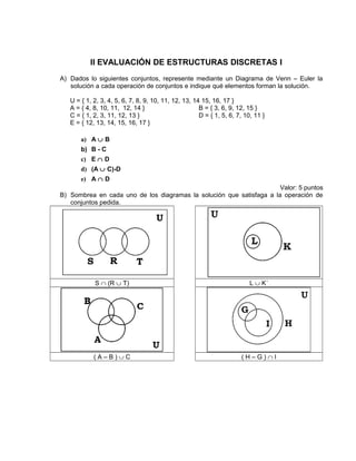 II EVALUACIÓN DE ESTRUCTURAS DISCRETAS I
A) Dados lo siguientes conjuntos, represente mediante un Diagrama de Venn – Euler la
solución a cada operación de conjuntos e indique qué elementos forman la solución.
U = { 1, 2, 3, 4, 5, 6, 7, 8, 9, 10, 11, 12, 13, 14 15, 16, 17 }
A = { 4, 8, 10, 11, 12, 14 } B = { 3, 6, 9, 12, 15 }
C = { 1, 2, 3, 11, 12, 13 } D = { 1, 5, 6, 7, 10, 11 }
E = { 12, 13, 14, 15, 16, 17 }
a) A ∪ B
b) B - C
c) E ∩ D
d) (A ∪ C)-D
e) A ∩ D
Valor: 5 puntos
B) Sombrea en cada uno de los diagramas la solución que satisfaga a la operación de
conjuntos pedida.
S ∩ (R ∪ T) L ∪ K´
( A – B ) ∪ C ( H – G ) ∩ I
 