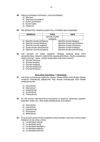 10
48. Qayna punchawpa minchanqa, ¿ima punchawtaq?
a) Mincham
b) Qayninpa punchawmi
c) Kunan punchawmi
d) Kunan tutam
e) Paqarinmi
49. Kay qillqaymanta, ñawpaq yupayta tariy. Hinallataq qipa yupaytapas:
ÑAWPAQ YUPA QIPA
qanchis chunka
suqtayuq
a) Qanchis chunka pichqayuq / Qanchis chunka tawayuq
b) Qanchis chunka tawayuq / Qanchis chunka qanchisniyuq
c) Qanchis chunka suqtayuq / Qanchis chunka pichqayuq
d) Suqta chunka qanchisniyuq / Qanchis chunka suqtayuq
e) Qanchis chunka pichqayuq / Qanchis chunka qanchisniyuq
50. Huk warmam nin sullka wawqinta: “Ñuqapa watayqa iskay kutim
qampamantaqa. Iskaynin watanchikta yapaykuptinchikqa, chunka pusaqniyuq
watam kanman”, nispa. ¿Hayka watayuqtaq chay hatun warma?
a) Chunka hukniyuq
b) Chunka tawayuq
c) Chunka suqtayuq
d) Chunka iskayniyuq
e) Chunka kimsayuq
REALIDAD NACIONAL Y REGIONAL.
51. Huk hatun huñunakuypi Ayakuchu, Qusqu, Wanka Willka, Anta Waylla, Wanka
runakuna rimanakuyta qallaykunku. Kay rikchaq rimanakuypa sutin kastilla
simipiqa kanman:
a) Intracultural.
b) Intercultural.
c) Interpersonal.
d) Endocultural.
e) Transcultural.
52. En una reunión internacional se encuentran un quechua, ashaninka, japonés,
holandés, árabe, etc., ellos están estableciendo una relación:
a) Intracultural.
b) Intercultural.
c) Interpersonal.
d) Pluricultural.
e) Multicultural.
53. Sí la escuela quiere formar ciudadanos interculturales, entonces, primero debe
fortalecer en los niños y niñas:
a) La identidad cultural.
b) La identidad social.
c) La identidad ideológica.
d) La identidad religiosa.
e) La identidad personal.
 