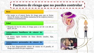 Factores de riesgo que no puedes controlar
• Ser mujer es el mayor factor de riesgo para que se forme
cáncer de mama. Las células mamarias de las mujeres crecen y
cambian constantemente
Sexo
• Después de los 60 años, el riesgo pasa a ser de 1 en 28, es
decir, del 4%.
Edad
• Si tienes algún familiar de línea directa (madre, hija,
hermana)
Antecedentes familiares de cáncer de
mama
• ya te han diagnosticado cáncer de mama en el pasado, el
riesgo que tienes de que reaparezca
Antecedentes personales de cáncer de
mama
 