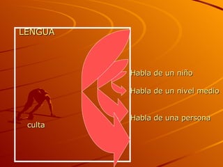 LENGUA Habla de un niño Habla de un nivel medio Habla de una persona culta 