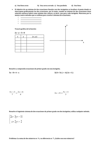 a) Una línea recta b) Una curva cerrada c) Una parábola d) Una línea
• El objetivo de un sistema de dos ecuaciones lineales con dos incógnitas es localizar el punto donde se
interceptan gráficamente las dos ecuaciones, por lo tanto, cuando un sistema de dos ecuaciones tiene
solución entonces habrá como mínimo dos valores, es decir, uno para cada incógnita. Menciona por lo
menos cuatro métodos que se utilizan para resolver sistemas de ecuaciones.
o ___________________________________
o ___________________________________
o ___________________________________
o ___________________________________
y
Traza la gráfica de la función:
2x – y – 5 = 0
x y ( x , y )
x
Resuelve y comprueba ecuaciones de primer grado con una incógnita.
5x – 8 = 4 – x 3( 8 + 5x ) = 6( 2x + 1 )
4
62
7
35 −
=
− xx
3
15
86
−
=−
x
x
Resuelve el siguiente sistema de dos ecuaciones de primer grado con dos incógnitas, utiliza cualquier método.



−=+
−=−
22
1132
yx
yx
Problema: La suma de dos números es 9 y su diferencia es 7. ¿Cuáles son esos números?
 
