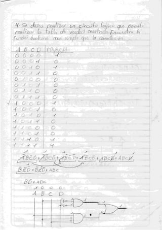 Examen - Electronica Digital