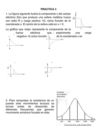 PRACTICA 3
1. La figura siguiente ilustra la componente x del campo
eléctrico (Ex) que produce una esfera metálica hueca
con radio R y carga positiva +Q, como función de la
coordenada x. El centro de la esfera está en x = 0.
La gráfica que mejor representa la componente de la
         fuerza      eléctrica     que experimenta     una    carga
          negativa -Q como función      de la coordenada x es




2. Para comprobar la resistencia de un
puente ante movimientos bruscos se
envían ondas de ultrasonido de
diferentes frecuencias que generan
movimiento armónico forzado en éste.
 