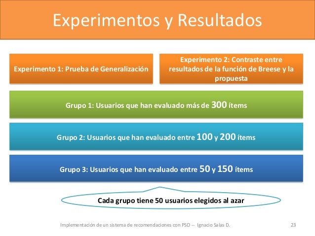 Implementación de un sistema de recomendaciones con PSO Implementación de un sistema de recomendaciones con PSO