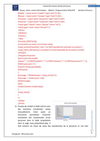 Enseignant : Mme Ouaz Ines
AnnéeScolaire2014-2015
5
5Institut Des Hautes Etudes de Sousse
Niveau : 2ème année Informatique Matière : Programmation Web PHP Nombres d’heures :
2HModèle : <input name="modele" type="text"/></br>
Marque : <input name="marque" type="text"/></br>
Puissance : <input name="puissance" type="text"/></br>
Carburant : <input name="carburant" type="text"/></br>
<input type="submit" value="Ajouter" name="ok"/>
<input type="reset" value="Annuler" />
</form>
</fieldset>
</center>
<?php
if (isset($_POST['ok'])){
// connexion au serveur et à la base scoop
mysql_connect('localhost','root','') or die('Imposible de connecter au serveur');
mysql_select_db('vehicule_circulation') or die('Impossible de connecter à la base
vehicule');
//requete d'insertion
$sql='insert into modele
values("","'.$_POST['modele'].'","'.$_POST['marque'].'","'.$_POST['puissance'].'","'.$_
POST['carburant'].'")';
$inserts=mysql_query($sql);
if(!$inserts)
{
$message = 'INVALId query:' .mysql_error().'n';
$message .= 'whole query' .$sql;
die($message);
}else{
header('location:modele.php');
}
mysql_close();
}
?>
</body>
</html>
5) Essayez de remplir la table voiture avec
des insertions simultanées saisies
manuellement. Créer après un
formulaire permettant l’insertion
simultanée des coordonnées d’une
personne dans la table propriétaire
dans la page new_proprietaire.php. Il
doit contenir les zones de saisie des coordonnées de la personne et une liste
 