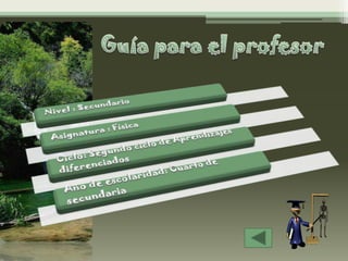 Webquest de la Electrostática