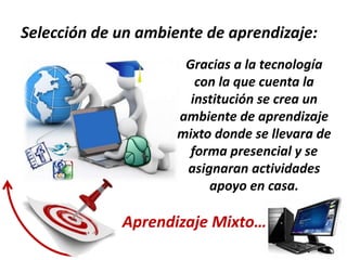 Selección de un ambiente de aprendizaje:
Gracias a la tecnología
con la que cuenta la
institución se crea un
ambiente de aprendizaje
mixto donde se llevara de
forma presencial y se
asignaran actividades
apoyo en casa.

Aprendizaje Mixto…

 