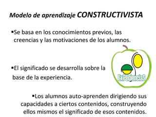 Modelo de aprendizaje CONSTRUCTIVISTA
Se basa en los conocimientos previos, las
creencias y las motivaciones de los alumnos.

El significado se desarrolla sobre la
base de la experiencia.
Los alumnos auto-aprenden dirigiendo sus
capacidades a ciertos contenidos, construyendo
ellos mismos el significado de esos contenidos.

 
