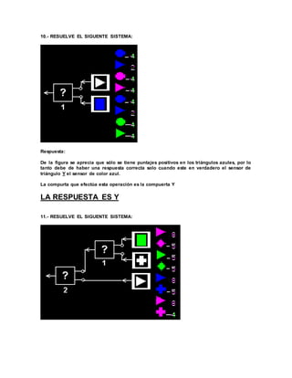 10.- RESUELVE EL SIGUENTE SISTEMA: 
Respuesta: 
De la figura se aprecia que sólo se tiene puntajes positivos en los triángulos azules, por lo 
tanto debe de haber una respuesta correcta solo cuando este en verdadero el sensor de 
triángulo Y el sensor de color azul. 
La compurta que efectúa esta operación es la compuerta Y 
LA RESPUESTA ES Y 
11.- RESUELVE EL SIGUENTE SISTEMA: 
 