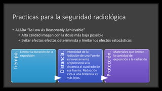 Practicas para la seguridad radiológica
• ALARA “As Low As Reasonably Achievable”
• Alta calidad imagen con la dosis más baja possible
• Evitar efectos efectos determinista y limitar los efectos estocásticos
Tiempo.
Limitar la duración de la
exposición
Distancia.
Intensidad de la
radiación de una Fuente
es inversamente
proporcional a la
distancia al cuadrado de
esa fuente. Reducción
25% a una distancia 2x
más lejos.
Protección.
Materiales que limitan
la cantidad de
exposición a la radiación
 