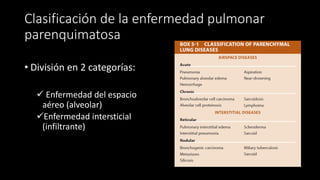 Clasificación de la enfermedad pulmonar
parenquimatosa
• División en 2 categorías:
✓ Enfermedad del espacio
aéreo (alveolar)
✓Enfermedad intersticial
(infiltrante)
 