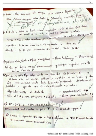 2
Generated by CamScanner from intsig.com