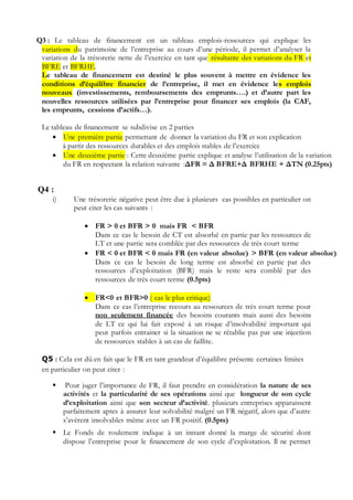Q3 : Le tableau de financement est un tableau emplois-ressources qui explique les
variations du patrimoine de l’entreprise au cours d’une période, il permet d’analyser la
variation de la trésorerie nette de l’exercice en tant que résultante des variations du FR et
BFRE et BFRHE.
Le tableau de financement est destiné le plus souvent à mettre en évidence les
conditions d’équilibre financier de l’entreprise, il met en évidence les emplois
nouveaux (investissements, remboursements des emprunts….) et d’autre part les
nouvelles ressources utilisées par l’entreprise pour financer ses emplois (la CAF,
les emprunts, cessions d’actifs…).
Le tableau de financement se subdivise en 2 parties
 Une première partie permettant de donner la variation du FR et son explication
à partir des ressources durables et des emplois stables de l’exercice
 Une deuxième partie : Cette deuxième partie explique et analyse l’utilisation de la variation
du FR en respectant la relation suivante :ΔFR = Δ BFRE+Δ BFRHE + ΔTN (0.25pts)
Q4 :
i) Une trésorerie négative peut être due à plusieurs cas possibles en particulier on
peut citer les cas suivants :
 FR > 0 et BFR > 0 mais FR < BFR
Dans ce cas le besoin de CT est absorbé en partie par les ressources de
LT et une partie sera comblée par des ressources de très court terme
 FR < 0 et BFR < 0 mais FR (en valeur absolue) > BFR (en valeur absolue)
Dans ce cas le besoin de long terme est absorbé en partie par des
ressources d’exploitation (BFR) mais le reste sera comblé par des
ressources de très court terme (0.5pts)
 FR<0 et BFR>0 ( cas le plus critique)
Dans ce cas l’entreprise recours au ressources de très court terme pour
non seulement financée des besoins courants mais aussi des besoins
de LT ce qui lui fait exposé à un risque d’insolvabilité important qui
peut parfois entrainer si la situation ne se rétablie pas par une injection
de ressources stables à un cas de faillite.
Q5 : Cela est dû en fait que le FR en tant grandeur d’équilibre présente certaines limites
en particulier on peut citer :
 Pour juger l’importance de FR, il faut prendre en considération la nature de ses
activités et la particularité de ses opérations ainsi que longueur de son cycle
d’exploitation ainsi que son secteur d’activité. plusieurs entreprises apparaissent
parfaitement aptes à assurer leur solvabilité malgré un FR négatif, alors que d’autre
s’avèrent insolvables même avec un FR positif. (0.5pts)
 Le Fonds de roulement indique à un instant donné la marge de sécurité dont
dispose l’entreprise pour le financement de son cycle d’exploitation. Il ne permet
 