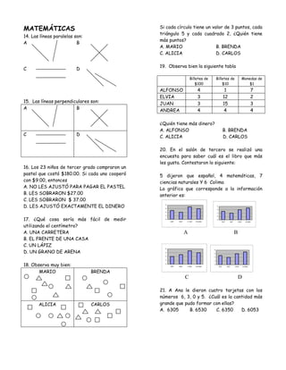 MATEMÁTICAS                                     Si cada círculo tiene un valor de 3 puntos, cada
                                                triángulo 5 y cada cuadrado 2, ¿Quién tiene
14. Las líneas paralelas son:
                                                más puntos?
A                         B
                                                A. MARIO                   B. BRENDA
                                                C. ALICIA                  D. CARLOS

                                                19. Observa bien la siguiente tabla
C                         D

                                                                      Billetes de       Billetes de                     Monedas de
                                                                         $100               $10                            $1
                                                ALFONSO                     4                       1                               7
                                                ELVIA                       3                      12                               2
15. Las líneas perpendiculares son:             JUAN                        3                      15                               3
A                       B                       ANDREA                      4                      4                                4

                                                ¿Quién tiene más dinero?
                                                A. ALFONSO                                        B. BRENDA
C                         D                     C. ALICIA                                         D. CARLOS

                                                20. En el salón de tercero se realizó una
                                                encuesta para saber cuál es el libro que más
                                                les gusta. Contestaron lo siguiente:
16. Los 23 niños de tercer grado compraron un
pastel que costó $180.00. Si cada uno cooperó   5 dijeron que español, 4 matemáticas, 7
con $9.00, entonces                             ciencias naturales Y 6 Colima
A. NO LES AJUSTÓ PARA PAGAR EL PASTEL           La gráfica que corresponde a la información
B. LES SOBRARON $27.00                          anterior es:
C. LES SOBRARON $ 37.00
D. LES AJUSTÓ EXACTAMENTE EL DINERO               8

                                                  6
                                                                                        8

                                                                                        6
                                                  4
                                                                                        4
                                                  2


17. ¿Qué cosa sería más fácil de medir
                                                                                        2

                                                  0                                     0
                                                      ESP   MAT   C. NAT   COLIMA                 ESP     MAT      C.NAT      COLIMA


utilizando el centímetro?
A. UNA CARRETERA                                                  A                                             B
B. EL FRENTE DE UNA CASA
C. UN LÁPIZ
                                                  8

D. UN GRANO DE ARENA
                                                                                    8
                                                  6
                                                                                    6

                                                  4
                                                                                    4

                                                  2                                 2


18. Observa muy bien:                             0
                                                      ESP   MAT   C.NAT    COLIMA
                                                                                    0
                                                                                            ESP         MAT     C.NAT      COLIMA



       MARIO                    BRENDA
                                                                  C                                                 D

                                                21. A Ana le dieron cuatro tarjetas con los
                                                números 6, 3, 0 y 5. ¿Cuál es la cantidad más
       ALICIA                   CARLOS          grande que pudo formar con ellas?
                                                A. 6305      B. 6530    C. 6350     D. 6053
 