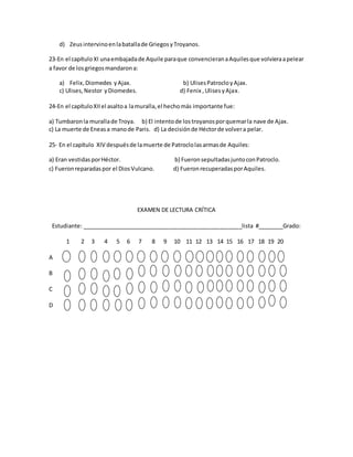 d) Zeusintervinoenlabatallade GriegosyTroyanos.
23-En el capítulo XI unaembajadade Aquile paraque convencieranaAquilesque volvieraapelear
a favor de losgriegosmandarona:
a) Felix,Diomedes yAjax. b) UlisesPatrocloyAjax.
c) Ulises,Nestor yDiomedes. d) Fenix ,UlisesyAjax.
24-En el capítuloXIIel asaltoa lamuralla,el hechomás importante fue:
a) Tumbaronla murallade Troya. b) El intentode lostroyanosporquemarla nave de Ajax.
c) La muerte de Eneasa manode Paris. d) La decisiónde Héctorde volvera pelar.
25- En el capítulo XIV despuésde lamuerte de Patroclolasarmasde Aquiles:
a) Eran vestidasporHéctor. b) FueronsepultadasjuntoconPatroclo.
c) Fueronreparadaspor el DiosVulcano. d) FueronrecuperadasporAquiles.
EXAMEN DE LECTURA CRÍTICA
Estudiante: ___________________________________________________lista #________Grado:
1 2 3 4 5 6 7 8 9 10 11 12 13 14 15 16 17 18 19 20
A
B
C
D
 