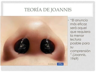 TEORÍA DE JOANNIS

               • “El anuncio
                 más eficaz
                 será aquel
                 que requiera
                 la menor
                 lectura
                 posible para
                 su
                 comprensión
                 ”.(Joannis,
                 1969)
 