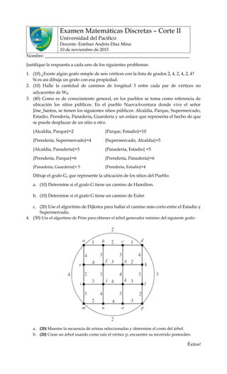 Examen Matemáticas Discretas – Corte II
Universidad del Pacífico
Docente: Esteban Andrés Díaz Mina
10 de noviembre de 2015
Nombre: _________________________________________________________________
Justifique la respuesta a cada uno de los siguientes problemas:
1. (10) ¿Existe algún grafo simple de seis vértices con la lista de grados 2, 4, 2, 4, 2, 4?
Si es así dibuja un grafo con esa propiedad.
2. (10) Halle la cantidad de caminos de longitud 3 entre cada par de vértices no
adyacentes de W4.
3. (40) Como es de conocimiento general, en los pueblos se toma como referencia de
ubicación los sitios públicos. En el pueblo NuevaAventura donde vive el señor
Jóse_Santos, se tienen los siguientes sitios públicos: Alcaldía, Parque, Supermercado,
Estadio, Prendería, Panadería, Guardería y un enlace que representa el hecho de que
se puede desplazar de un sitio a otro.
{Alcaldía, Parque}=2 {Parque, Estadio}=10
{Prendería, Supermercado}=4 {Supermercado, Alcaldía}=5
{Alcaldía, Panadería}=3 {Panadería, Estadio} =5
{Prendería, Parque}=6 {Prendería, Panadería}=6
{Panadería, Guardería}= 5 {Prendería, Estadio}=4
Dibuje el grafo G, que represente la ubicación de los sitios del Pueblo.
a. (10) Determine si el grafo G tiene un camino de Hamilton.
b. (10) Determine si el grafo G tiene un camino de Euler.
c. (20) Use el algoritmo de Dijkstra para hallar el camino más corto entre el Estadio y
Supermercado.
4. (30) Use el algoritmo de Prim para obtener el árbol generador mínimo del siguiente grafo:
a. (20) Muestre la secuencia de aristas seleccionadas y determine el costo del árbol.
b. (20) Crear un árbol usando como raíz el vértice p, encuentre su recorrido postorden.
Éxitos!
 