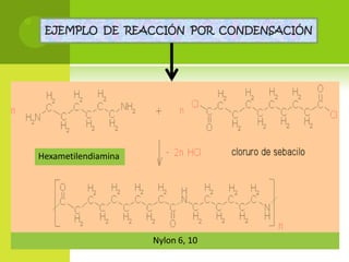  h
EJEMPLO DE REACCIÓN POR CONDENSACIÓN
Hexametilendiamina
Nylon 6, 10
 