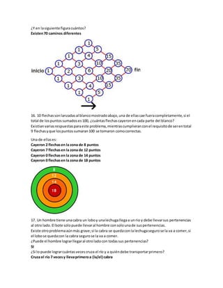¿Y en la siguiente figura cuántos? 
Existen 70 caminos diferentes 
16. 10 flechas son lanzadas al blanco mostrado abajo, una de ellas cae fuera completamente, si el 
total de los puntos sumados es 100, ¿cuántas flechas cayeron en cada parte del blanco? 
Existian varias respuestas para este problema, mientras cumplieran con el requisito de ser en total 
9 flechas y que los puntos sumaran 100 se tomaron como correctas. 
Una de ellas es: 
Cayeron 2 flechas en la zona de 8 puntos 
Cayeron 7 flechas en la zona de 12 puntos 
Cayeron 0 flechas en la zona de 14 puntos 
Cayeron 0 flechas en la zona de 18 puntos 
17. Un hombre tiene una cabra un lobo y una lechuga llega a un rio y debe llevar sus pertenencias 
al otro lado. El bote solo puede llevar al hombre con solo una de sus pertenencias. 
Existe otro problema aún más grave; si la cabra se queda con la lechuga seguro se la va a comer, si 
el lobo se queda con la cabra seguro se la va a comer. 
¿Puede el hombre lograr llegar al otro lado con todas sus pertenencias? 
SI 
¿Si lo puede lograr cuántas veces cruza el río y a quién debe transportar primero? 
Cruza el río 7 veces y lleva primero a (la/el) cabra 
 