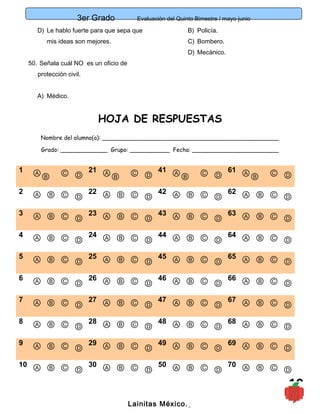 3er Grado Evaluación del Quinto Bimestre / mayo-junio
10
D) Le hablo fuerte para que sepa que
mis ideas son mejores.
50. Señala cuál NO es un oficio de
protección civil.
A) Médico.
B) Policía.
C) Bombero.
D) Mecánico.
HOJA DE RESPUESTAS
Nombre del alumno(a): _________________________________________________
Grado: _____________ Grupo: ___________ Fecha: ________________________
1 ⒶⒷ Ⓒ Ⓓ
21 ⒶⒷ Ⓒ Ⓓ
41 ⒶⒷ Ⓒ Ⓓ
61 ⒶⒷ Ⓒ Ⓓ
2 Ⓐ Ⓑ Ⓒ Ⓓ
22 Ⓐ Ⓑ Ⓒ Ⓓ
42 Ⓐ Ⓑ Ⓒ Ⓓ
62 Ⓐ Ⓑ Ⓒ Ⓓ
3 Ⓐ Ⓑ Ⓒ Ⓓ
23 Ⓐ Ⓑ Ⓒ Ⓓ
43 Ⓐ Ⓑ Ⓒ Ⓓ
63 Ⓐ Ⓑ Ⓒ Ⓓ
4 Ⓐ Ⓑ Ⓒ Ⓓ
24 Ⓐ Ⓑ Ⓒ Ⓓ
44 Ⓐ Ⓑ Ⓒ Ⓓ
64 Ⓐ Ⓑ Ⓒ Ⓓ
5 Ⓐ Ⓑ Ⓒ Ⓓ
25 Ⓐ Ⓑ Ⓒ Ⓓ
45 Ⓐ Ⓑ Ⓒ Ⓓ
65 Ⓐ Ⓑ Ⓒ Ⓓ
6 Ⓐ Ⓑ Ⓒ Ⓓ
26 Ⓐ Ⓑ Ⓒ Ⓓ
46 Ⓐ Ⓑ Ⓒ Ⓓ
66 Ⓐ Ⓑ Ⓒ Ⓓ
7 Ⓐ Ⓑ Ⓒ Ⓓ
27 Ⓐ Ⓑ Ⓒ Ⓓ
47 Ⓐ Ⓑ Ⓒ Ⓓ
67 Ⓐ Ⓑ Ⓒ Ⓓ
8 Ⓐ Ⓑ Ⓒ Ⓓ
28 Ⓐ Ⓑ Ⓒ Ⓓ
48 Ⓐ Ⓑ Ⓒ Ⓓ
68 Ⓐ Ⓑ Ⓒ Ⓓ
9 Ⓐ Ⓑ Ⓒ Ⓓ
29 Ⓐ Ⓑ Ⓒ Ⓓ
49 Ⓐ Ⓑ Ⓒ Ⓓ
69 Ⓐ Ⓑ Ⓒ Ⓓ
10 Ⓐ Ⓑ Ⓒ Ⓓ
30 Ⓐ Ⓑ Ⓒ Ⓓ
50 Ⓐ Ⓑ Ⓒ Ⓓ
70 Ⓐ Ⓑ Ⓒ Ⓓ
Lainitas México.
 