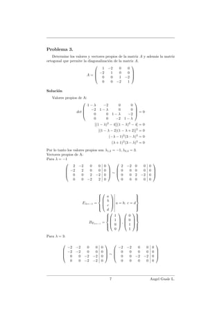 Problema 3.
Determine los valores y vectores propios de la matriz A y adem´as la matriz
ortogonal que permite la diagonalizaci´on de la matriz A.
A =




1 −2 0 0
−2 1 0 0
0 0 1 −2
0 0 −2 1




Soluci´on
Valores propios de A:
det




1 − λ −2 0 0
−2 1 − λ 0 0
0 0 1 − λ −2
0 0 −2 1 − λ



 = 0
[(1 − λ)2
− 4][(1 − λ)2
− 4] = 0
[(1 − λ − 2)(1 − λ + 2)]2
= 0
(−λ − 1)2
(3 − λ)2
= 0
(λ + 1)2
(3 − λ)2
= 0
Por lo tanto los valores propios son λ1,2 = −1, λ3,4 = 3.
Vectores propios de A:
Para λ = −1




2 −2 0 0 0
−2 2 0 0 0
0 0 2 −2 0
0 0 −2 2 0



 ∼




2 −2 0 0 0
0 0 0 0 0
0 0 2 −2 0
0 0 0 0 0




Eλ=−1 =







a
b
c
d



 a = b; c = d



BEλ=−1
=







1
1
0
0



 ,




0
0
1
1







Para λ = 3:




−2 −2 0 0 0
−2 −2 0 0 0
0 0 −2 −2 0
0 0 −2 −2 0



 ∼




−2 −2 0 0 0
0 0 0 0 0
0 0 −2 −2 0
0 0 0 0 0




7 Angel Guale L.
 