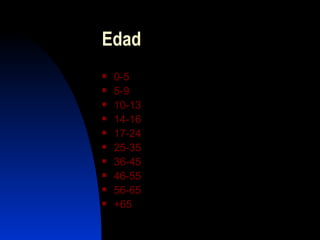 Edad
   0-5
   5-9
   10-13
   14-16
   17-24
   25-35
   36-45
   46-55
   56-65
   +65
 
