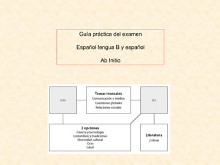 Guía práctica del examen

Español lengua B y español

         Ab Initio
 