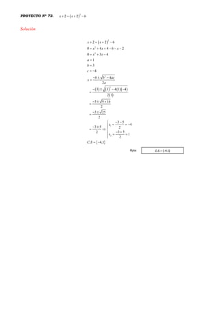 PROYECTO Nº 72.  
2
2 2 6x x   
Solución
 
      
 
 
2
2
2
2
2
1
2
2 2 6
0 4 4 6 2
0 3 4
1
3
4
4
2
3 3 4 1 4
2 1
3 9 16
2
3 25
2
3 5
4
3 5 2
3 52
1
2
. 4,1
x x
x x x
x x
a
b
c
b b ac
x
a
x
x
C S
   
     
  


 
  

   

  

 

 
    
  
   

 
C.S = {-4;1}Rpta:
 