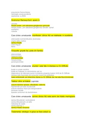 pneumonia franca lobara
meningita acuta purulenta
septicemie cu BGN
Sindromul Ramsay-Hunt apare in:
varicela
herpes zoster, prin afectarea ganglionului geniculat
herpes zoster, prin afectarea ganglionului senzitiv spinal
scarlatina
rubeola
Care dintre urmatoarele manifestari clinice NU se intalneste in scarlatina:
adenopatie submandibulara dureroasa
angina alba criptica
semnul Koplik
ciclul lingual
febra
Virusurile gripale fac parte din familia:
adenoviridae
hepacaviridae
ortomyxoviridae
herpesviridae
paramyxoviridae
Care dintre urmatoarele enunturi este fals in diareea cu Cl. Difficile:
boala nu poate recidiva
boala se trateaza cu vancomicina per os
diagnosticul de laborator pune in evidenta prezenta toxinei A+B de Cl. Difficile
diareea este favorizata de consumul recent de antibiotice
toate antibioticele pot determina diaree cu Cl. Difficile dar mai ales fluorchinolonele
Tabloul clinic al holerei cuprinde:
scaune diareice apoase, afecaloide, riziforme
hipertermie pe toata durata bolii
scaune diareice muco-pio-sanguinolente
tenesme rectale
lipseste sindromul de deshidratare
Care dintre urmatoarele semne clinice NU este semn de iritatie meningiana:
semnul Brudzinski controlateral
semnul Brudzinschi al cefei
redoarea de ceafa
semnul Kernig 1
semnul Pastia Grozovici
Tratamentul etiologic in gripa se face astazi cu:
 