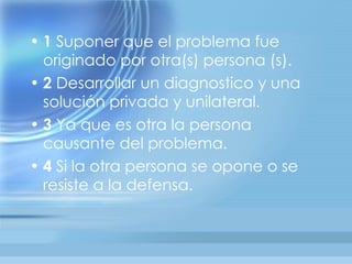 • 1 Suponer que el problema fue
  originado por otra(s) persona (s).
• 2 Desarrollar un diagnostico y una
  solución privada y unilateral.
• 3 Ya que es otra la persona
  causante del problema.
• 4 Si la otra persona se opone o se
  resiste a la defensa.
 