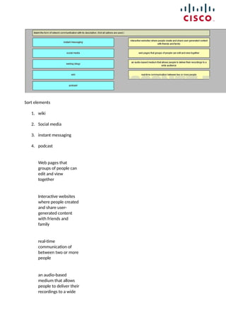 Sort elements
1. wiki
2. Social media
3. instant messaging
4. podcast
Web pages that
groups of people can
edit and view
together
Interactive websites
where people created
and share user-
generated content
with friends and
family
real-time
communication of
between two or more
people
an audio-based
medium that allows
people to deliver their
recordings to a wide
 