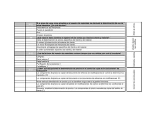 Si el grupo de carga no se actualiza en el maestro de materiales, se efectuará la determinación de uno de




                                                                                                                             Grupo de carga
29 (*)
         estos elementos. ¿De cuál de ellos?
         Destinatario de las mercancías
  V      Puesto de expedición
         Ruta
         Almacen de picking
 30      ¿Qué clase de datos contiene el registro info de ventas que relaciona cliente y material?




                                                                                                                         cliente material
                                                                                                                          Registro info
 F       Datos de determianción de precios especificos del cliente y del material.
 V       El número y la descripción del material del cliente.
 F       Las horas de recepción de mercancías del cliente.
 V       Acuerdos de entrega parcial especificos del cliente y del material
  V      El centro suministrador especifico del cliente y del material




                                                                                                                             Maestro materiales
31 (*)   ¿Cuál de la vistas del maestro de materiales contiene campos que son válidos para todo el mandante?
  F      Compras
  V      Datos básicos 1
  V      Datos básicos 2
  F      Planificación de necesidades 3
  F      Contabilidad 1
         ¿Cuáles son las opciones de determianción de precios en el control de copia de los documentos de
32 (*)




                                                                                                                             Determianción de precios
         factutación?
         Los componentes de precio se copian del documento de refrecnia sin modificaciones se vuelven a determinar los
  V
         impuestos. (G)
  V      Los componentes de precio se copian del documento o los documentos de referencia sin modificaciones. (D)
  F      No se realiza la dtermianción de precios y no se transfiere ningun dato a la gestión financiera.
         Los componentes de precio se copian del pedido sin modificaciones. Se vuelven a determinar las condiciones de
  V
         porte (H)
         Se vuelve a realizar la determinación de precios. Los componentes de precio manuales se copian del pedido de
  V
         cliente (C).
 