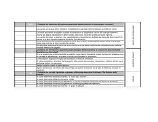 36 (*)   ¿Cuáles de las siguientes afirmaciones acerca de la determianción de cuentas son correctas?




                                                                                                                               determinación de cuentas
  V      Las cuentas en las que deben realizarse contabilizaciones ya están determinadas en el pedido de cliente

         Las claves de cuentas se asignan a clases de condición en el esquema de calculo del coste para permitir al
  V
         sistema que asigne actualizaciones diferenciadas de ingresos de ventas y reducciones de ingresos.
         Las cuentas de mayor se asignan a las caracteristicas correspondientes de todas las claves de determinación de
  V
         cuentas en el area de datos maestros de ventas de la aplicación
         Utilizando la tecnica de condición (procedimiento de determinación de cuentas) se pueden utlizar una serie de
  V
         claves para controlar la determianción de cuentas.
         Solo se puede determinar la cuenta de reconciliación en el que deben realizarse las contabilizaciones mediante
  F
         los datos maestros del pagador.
         ¿Cuáles de las afirmaciones siguientes acerca del pool de facturación y la creación de documentos de
37 (*)
         facturaciónson correctas?




                                                                                                                               pool de facturación
         Si no se puede crear un documento de facturación porque hay un bloqueo de factura, por ejemplo, el sistema crea
  F
         un mensaje de advertencia y se puede continuar con el proceso de facturación.
  V      Existe la opción de procesar el pool de facturación en modo de simulación
         Al realizar selecciones en el pool de facturación, sólo pueden seleccionarse transacciones relativas a la entrega o
  F
         relativas al pedido, nunca ambas
  F      Siempre debe facturarse de forma explicita
         Algunos ejemplos de los criterios de selección para el pool de facturación son el país de destino y el puesto de
  V
         expedición
         ¿Cuáles de las normas siguientes se pueden utilizar para determinar la división? La división de la
 38
         posición…
  V      se puede determinar utilizando el centro y el sector de la posición




                                                                                                                               División
  V      se puede determinar utilizando el area de ventas.
  V      se puede determinar utilizando la organización de ventas, el canal de distribución y el sector de la posición.
  F      se puede determinar utilizando la organización de ventas y el puesto de expedición
  F      se puede determinar utilizando el centro y el grupo de articulos.
 